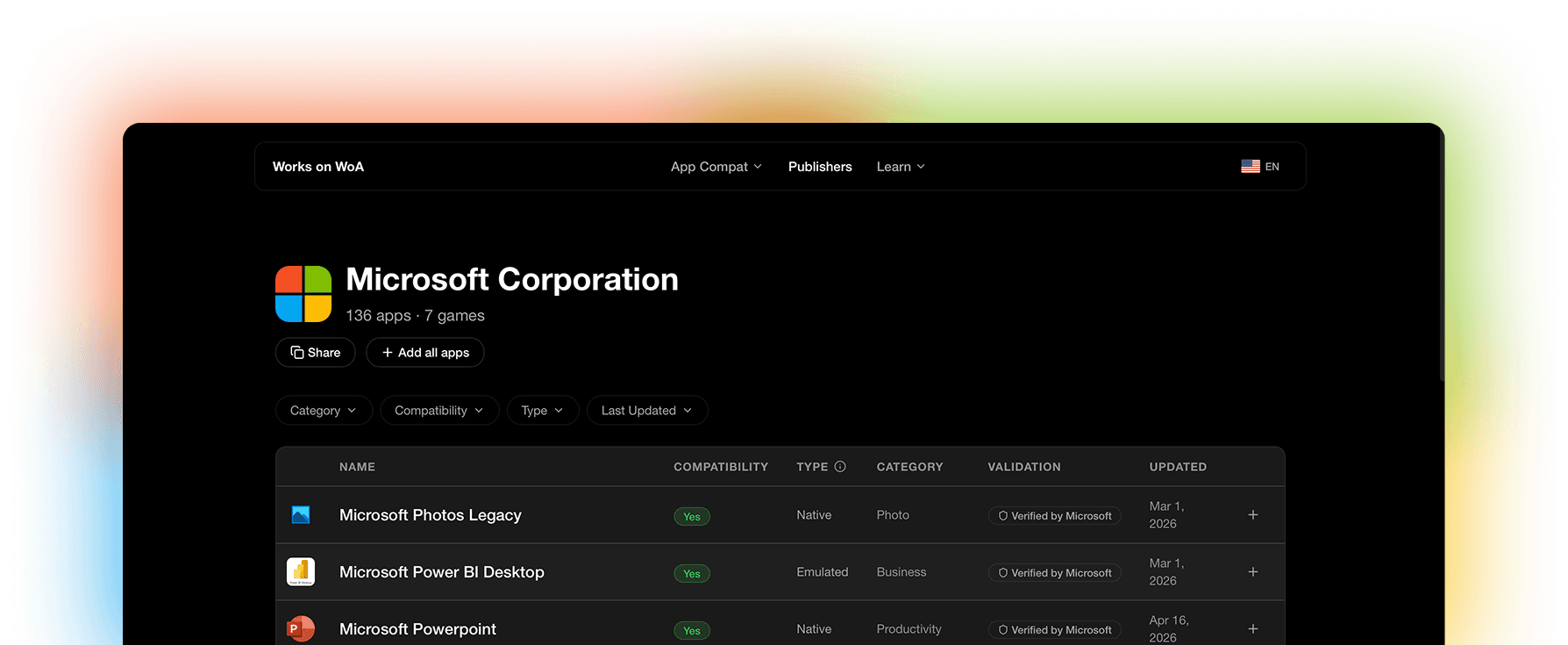 Works on WoA dashboard showing Microsoft app compatibility data